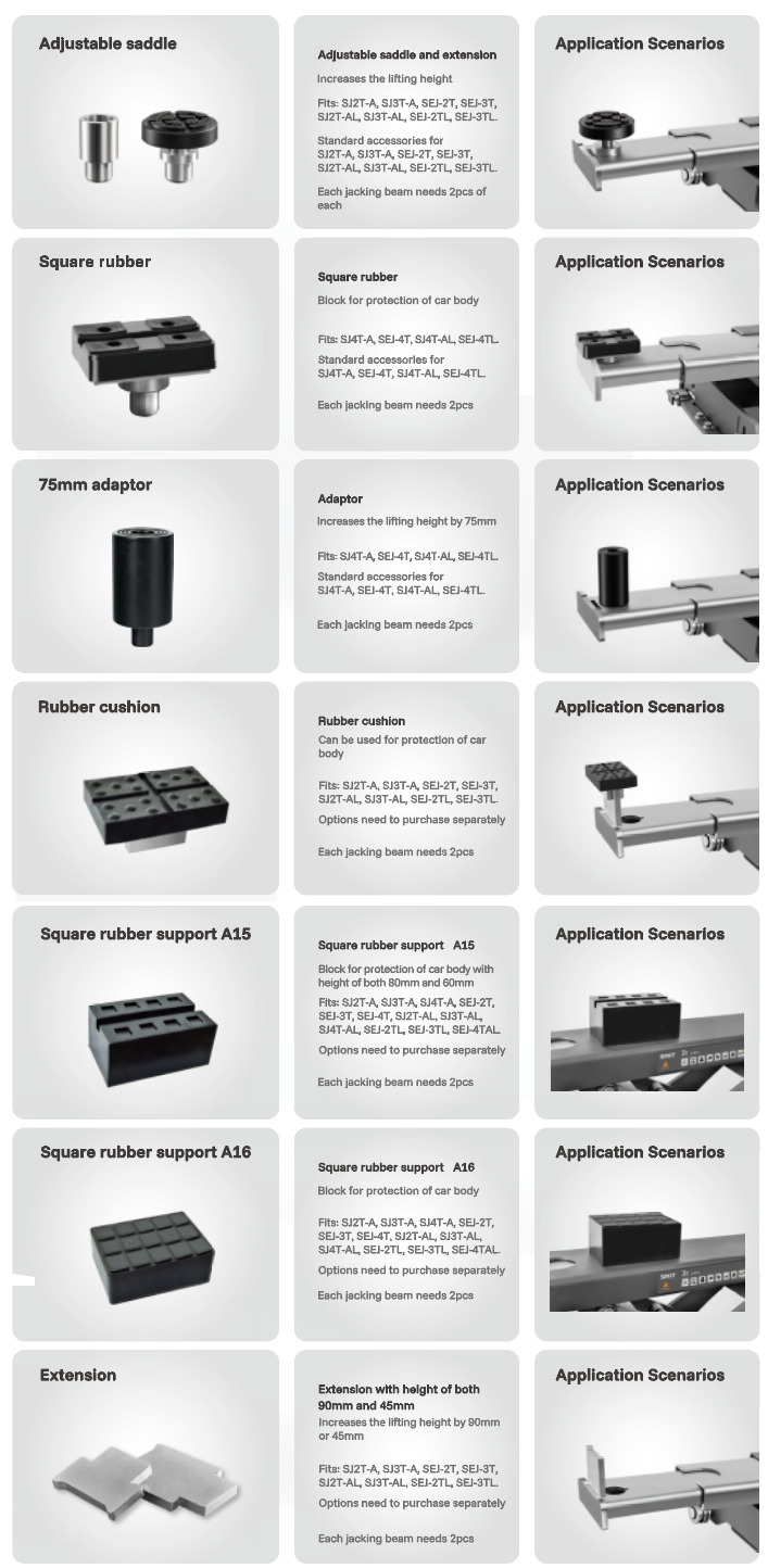 Spare Parts for Jacking Beam