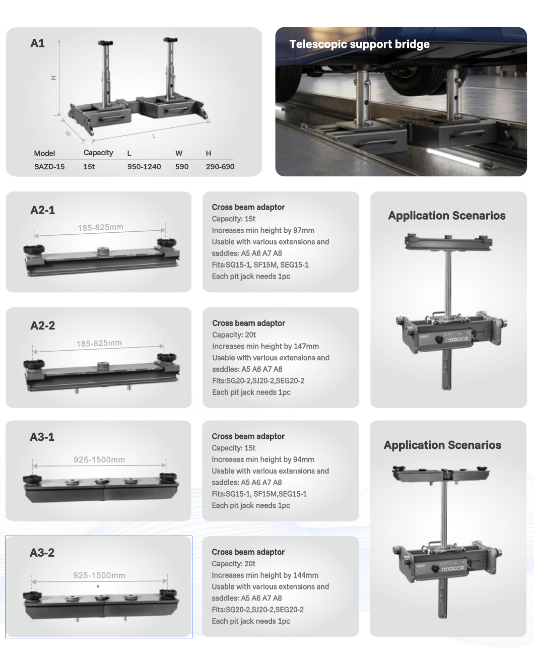 Spare Parts for Pit Jack